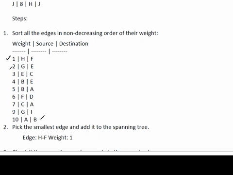 kruskals-algorithm-kruskals-algorithm-is-a-minimum-spanning-tree-algorithm-which-finds-an-edge-of-the-least-possible-weight-that-connects-any-two-trees-in-the-forest-this-algorithm-is-a-gree-75539