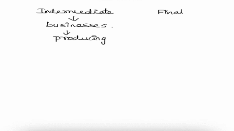distinguish-between-intermediate-goods-and-final-goods