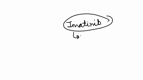type-question-here-keep-it-short-clear-to-get-the-best-a-patient-has-been-prescribed-imatinib-what-statement-made-by-the-patient-indicates-a-need-for-more-teaching-a-i-will-eat-when-i-take-this-medici