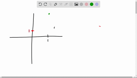 suppose-that-a-function-f-is-continuous-on-01-except-at-025-and-that-f01-and-f13-let-n2-sketch-two-5-68615