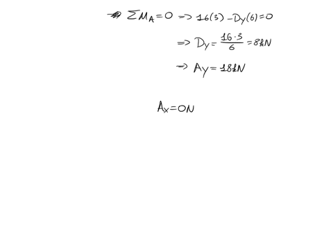 method-of-joint-pleaes-with-full-details-412-determine-the-force-in-each-member-of-the-loaded-truss-all-triangles-are-isosceles-a-30-10-kn-4-m-b-e-4-m-16kn-3m-problem412-98443