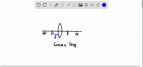 a-convex-lens-has-focal-length-f-if-an-object-is-placed-at-a-distance-beyond-2f-from-the-lens-on-the-principal-axis-the-image-is-located-at-a-distance-from-the-lens-aof-2f-bof-infinity-cbetw-60406
