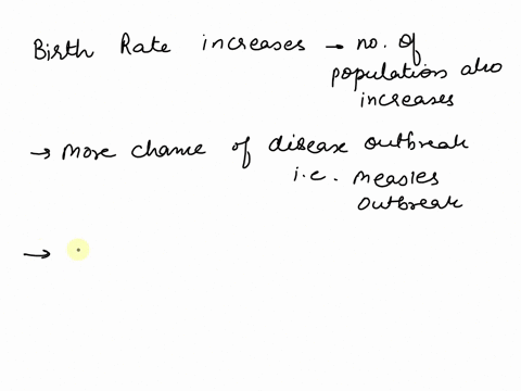the-following-question-is-about-sir-susceptible-infected-recovered-models-remember-in-sir-models-you-can-plot-the-number-of-susceptible-s-infected-0l-and-recovered-r-individuals-on-the-y-axi-28217