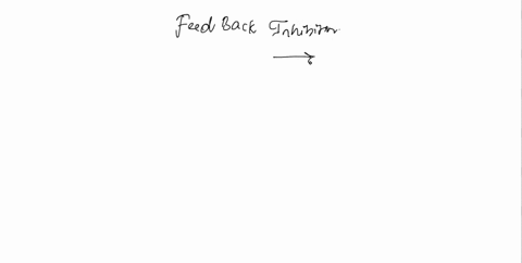 1-feedback-inhibition-turns-an-enzyme-_____-often-by______-a-off-allosteric-inhibition-b-on-allosteric-activation-c-off-gtp-binding-d-on-gdp-binding-e-off-gdp-binding-2you-are-designing-an-e-15905