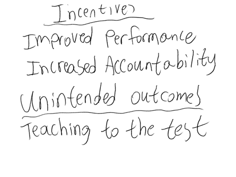 the-no-child-left-behind-law-rewards-schools-and-teachers-based-on-students-performance-on-standardized-tests-some-school-systems-have-instituted-bonus-programs-for-teachers-whose-students-p-51089