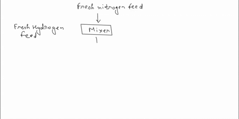 ouestion-po2-co3c5-ammonia-nhmay-be-made-according-to-the-reaction-n23-h-2nh3-the-reaction-does-not-go-to-completion-in-a-single-pass-through-the-reactor-so-the-gases-leaving-the-reactor-go-61172
