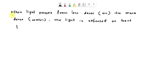 will-light-change-direction-toward-or-away-from-the-perpendicular-when-it-goes-from-air-to-water-79015