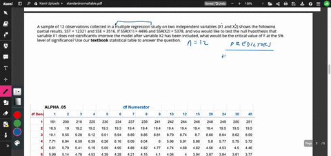 a-sample-of-12-observations-collected-in-a-multiple-regression-study-on-two-independent-variables-x1-and-x2-shows-the-following-partial-results-sst-12321-and-sse-3516-if-ssrxi-4496-and-ssrxz-41376