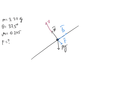 a-force-f-is-applied-to-a-crate-on-an-incline-see-figure-so-that-the-crate-does-not-slide-down-the-incline-the-coefficient-of-static-friction-between-the-crate-and-the-incline-is-0295-in-the-figure-37
