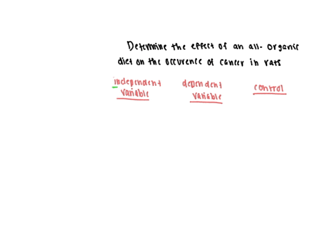 12-scientists-may-design-an-experiment-with-a-control-group-which-is-set-of-organisms-or-sam-ples-that-do-not-receive-the-treatment-the-independent-variable-that-is-being-tested_-scientists-11486