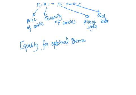 mark-has-preferences-represented-by-a-utility-function-ux1x2-x1-13-x2-23-the-prices-of-x1-cookies-and-x2-soda-are-p1-and-p2-respectively-income-is-equal-to-y-what-kind-of-utility-does-mark-h-55082