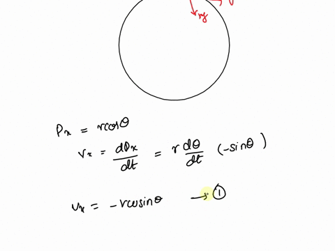 set-the-following-conditions-change-the-x-and-y-velocity-components-to-establish-a-circular-orbit-you-will-probably-need-to-guess-and-test-until-you-get-a-close-answer-what-x-and-y-velocitie-56936
