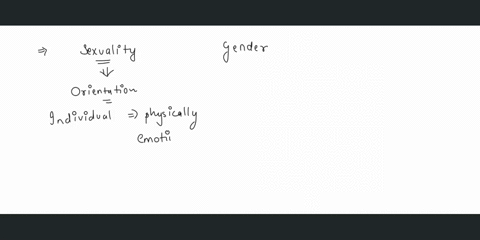 what-is-the-importance-of-sexuality-and-gender-and-what-is-the-difference-between-them-500-word-essay-78718