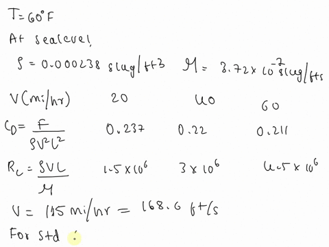 an-automobile-has-a-characteristic-length-and-area-of-8-ft-and-60-ft2-respectively-when-tested-in-sea-level-standard-air-it-has-measured-velocities-of-20-40-and-60-mih-and-drag-forces-of-31-12696