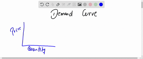 an-increase-in-_________-will-cause-a-movement-along-a-given-demand-curve-which-is-called-a-change-i-79295