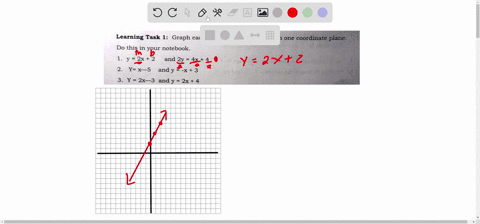 learning-task-1-graph-each-pair-of-linear-equations-in-one-coordinate-plane-do-this-in-your-notebook-1-y-2x-2-and-2y-4x-4-2-y-x-5-and-y-x-3-3-y-2x-3-and-y-2x-4-learning-task-1-graph-each-pai-35598
