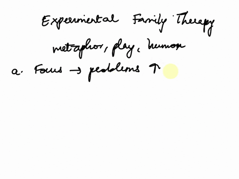 according-to-experiential-family-therapy-metaphor-play-and-humor-are-used-to-a-focus-on-deeper-existential-problems-to-increase-insight-and-promote-growth-b-coax-family-members-into-construc-55505