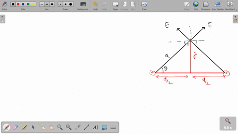1-the-figure-below-shows-a-cross-section-of-two-infinite-lines-of-charge-that-extend-out-of-the-page-each-having-a-linear-charge-density-find-an-expression-for-the-electric-field-as-the-poin-51768