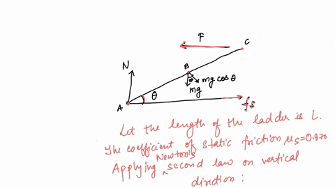 a-uniform-board-is-leaning-against-a-smooth-vertical-wall-the-board-is-at-an-angle-above-the-horizontal-ground-the-coefficient-of-static-friction-between-the-ground-and-the-lower-end-of-the-79012