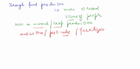 question-1-20-write-short-explanatory-notes-on-how-change-of-lifestyles-and-modernization-contribute-to-the-spread-of-diseases-under-the-following-conceptstopics-11-through-food-production-1-74295