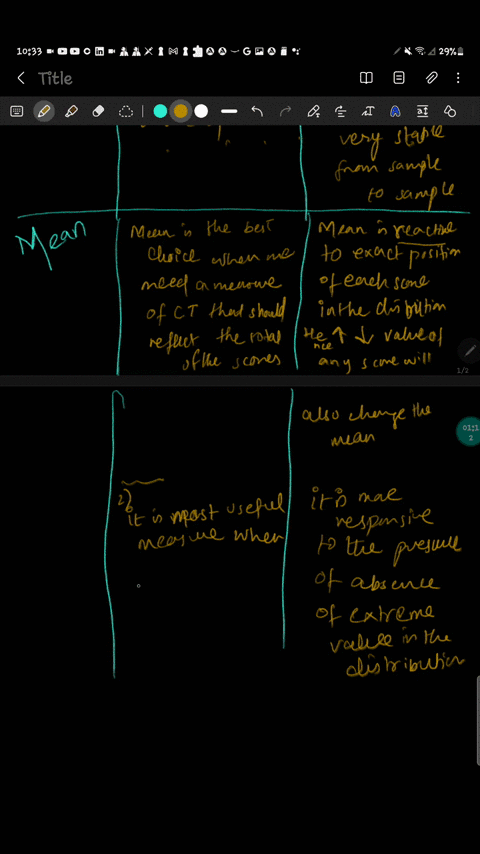 write-down-merits-and-demerits-of-measures-of-central-tendency-30394