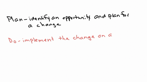 describe-the-phases-in-the-continuous-improvement-cycle