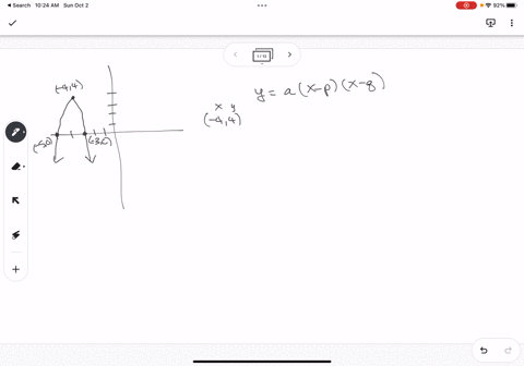 write-the-standard-form-of-the-quadratic-function-whose-graph-is-the-parabola-shown-let-x-be-the-independent-variable-and-be-the-dependent-variable-y-5x2-40x-36-250-12-10-8-6-340-76838