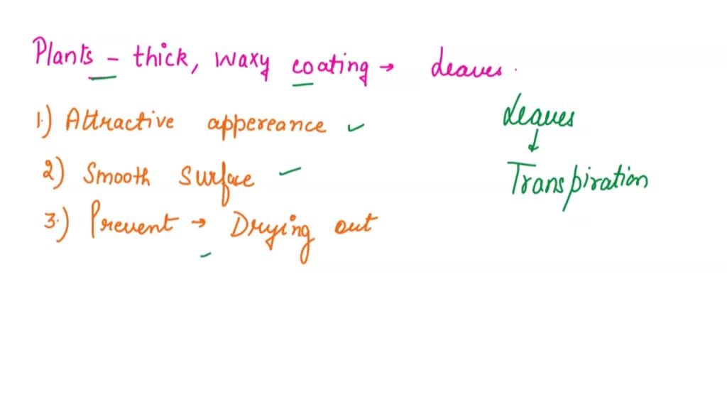 SOLVED Many plants have a thick, waxy coating on their leaves. What