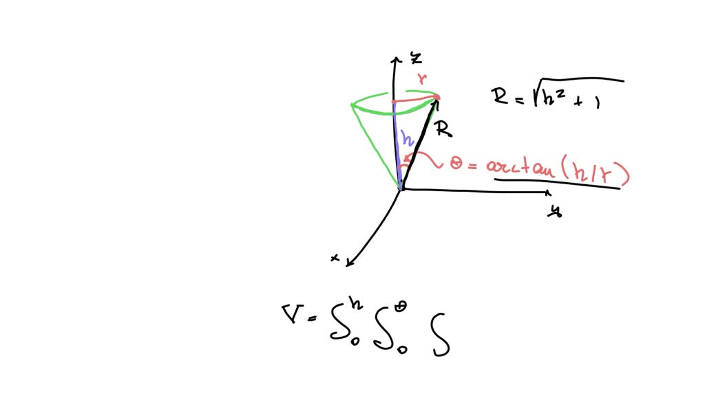 SOLVED Use cylindrical coordinates to find the indicated