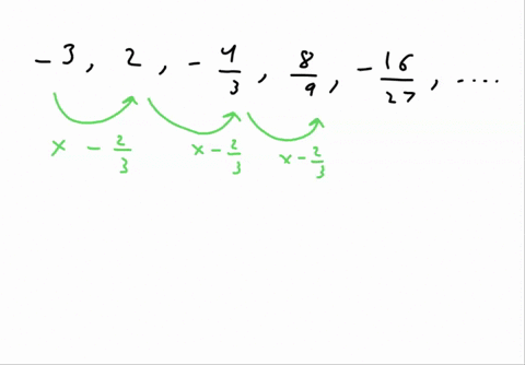 find-a-formula-for-the-general-term-a-sub-n-of-the-sequence-assuming-that-the-pattern-of-the-first-few-terms-continues