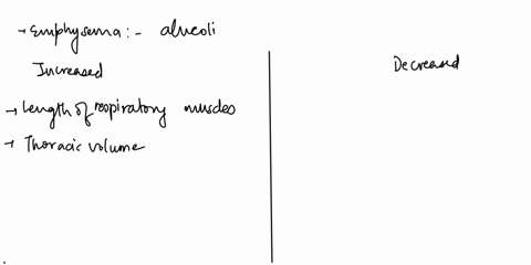 determine-if-each-characteristic-is-increased-or-decreased-in-someone-who-suffers-from-emphysema-length-of-respiratory-muscles-thoracic-volume-number-of-alveoli-lung-elasticity-force-generat-02906