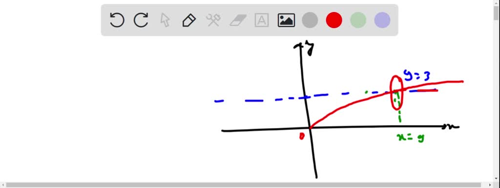 SOLVED: Find the volume of a solid that results when the region ...