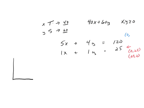 please-solve-82