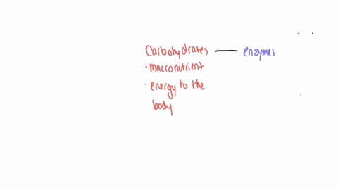 association-carbsenzyme-true-or-false