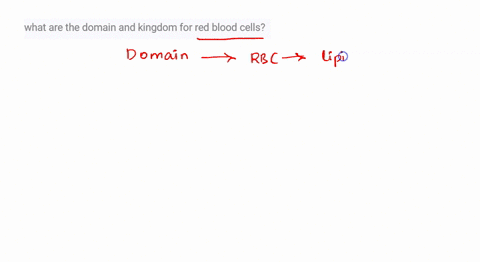 Red blood cells in an isotonic solution are Multiple...