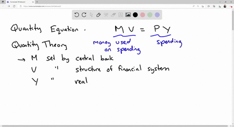 the-quantity-theory-of-money-what-is-the-key-endogenous-variable-in-the-quan-tity-theory-explain-the-efect-on-this-key-variable-of-the-following-changes-a-te-money-supply-is-doubledb-te-velo-35987