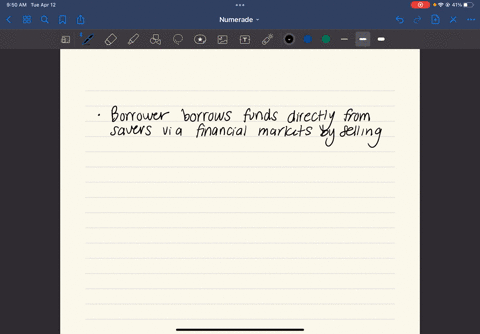 when-a-borrower-plays-poker-with-borrowed-funds-the-lender-is-facing-an-adverse-selection-problem-true-or-false-86862