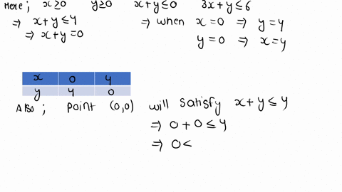 ecolo-what-is-the-feasible-region-given-the-following-set-of-constraints-12-0-j2u-xy-4-3ry-6-relectthe-correct-answer-below-60935