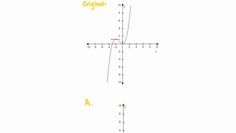 please-match-the-original-graph-of-the-function-with-the-graph-of-its-derivative