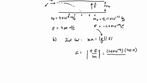 3-an-electron-is-in-motion-at-40-times-106-mathrmm-mathrms-horizontally-when-it-enters-a-region-of-space-between-two-parallel-plates-as-shown-starting-at-the-negative-plate-the-electron-deflects-downw