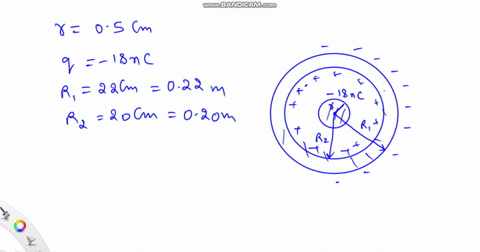 wq754-review-question-02-points-graded-a-small-aluminum-sphere-of-radius-05-cm-carrying-a-charge-of-_18-nc-is-placed-at-the-center-of-a-gold-spherical-shell-of-inner-radius-20-cm-and-uter-ra-68804