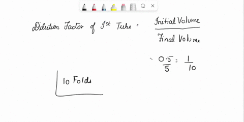 what-is-the-dilution-factor-of-the-first-tube-what-is-the-dilution-factor-of-the-second-tube-calculate-how-many-cfulml-were-present-in-the-original-specimen-show-your-work-sp-ecije-n-0-5-ml-46603