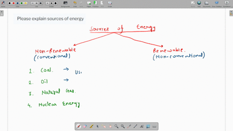 please-explain-sources-of-energy