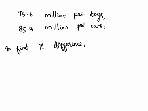 there-are-about-756-million-pet-dogs-and-859-million-pet-cats-in-the-united-states-the-number-of-pet-dogs-is-what-percent-less-than-the-number-of-pet-catsmake-sure-to-change-your-answer-to-a-41682