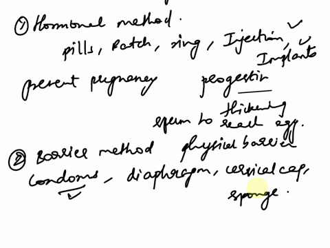 3-list-all-method-under-each-group-of-birth-control-and-explain-81603