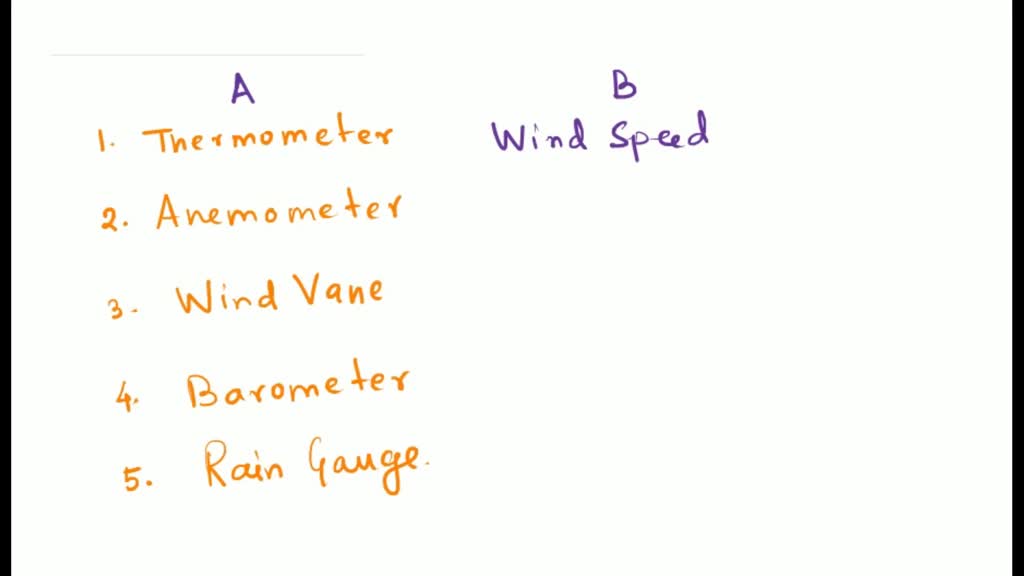 SOLVED II. Match the weather instrument in column A based on their use