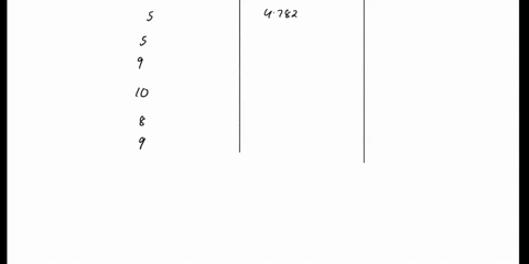 question-1-researchers-ask-a-group-of-college-students-about-their-majors-they-also-group-the-students-by-their-gender-these-values-are-recorded-in-the-contingency-table-below-what-is-the-te-83292