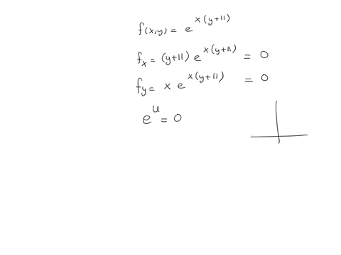 find-all-local-extrema-for-the-function-fxy-find-the-local-maxima-select-the-correct-choice-below-and-if-necessary-fill-in-the-answer-box-to-complete-your-choice-there-are-ocal-maxima-locate-05055