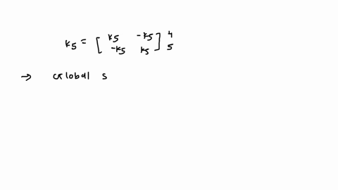 note-for-b-no-need-to-solve-the-equation-consider-the-system-of-linear-elastic-springs-shown-in-the-figure-below-a-give-the-assembled-stiffness-matrix-b-give-the-condensed-matrix-equations-h-86282