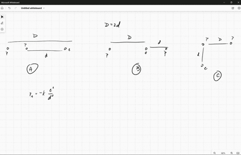 the figure here shows three arrangements of an electron e and two ...